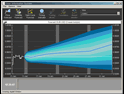 Forecasting Tools